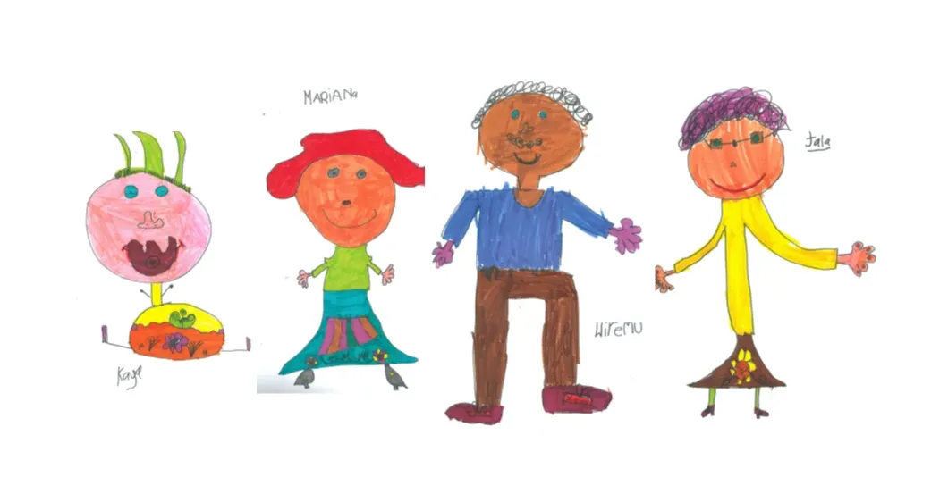 personas